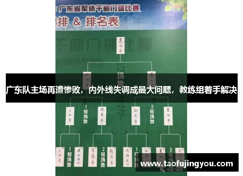 广东队主场再遭惨败，内外线失调成最大问题，教练组着手解决