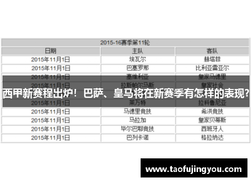 西甲新赛程出炉！巴萨、皇马将在新赛季有怎样的表现？